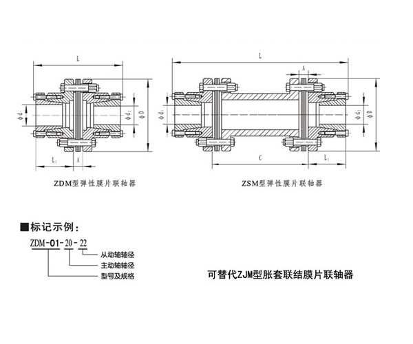ZDM、ZSM型帶錐套膜片聯軸器